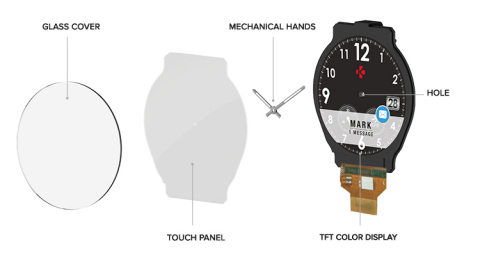 Kickstarter zetime outlet